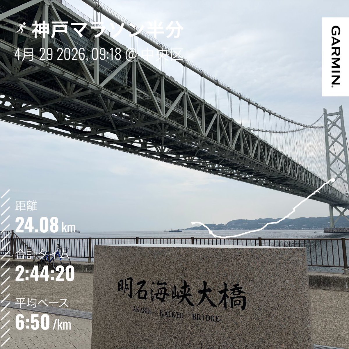 珊次郎 tweet media