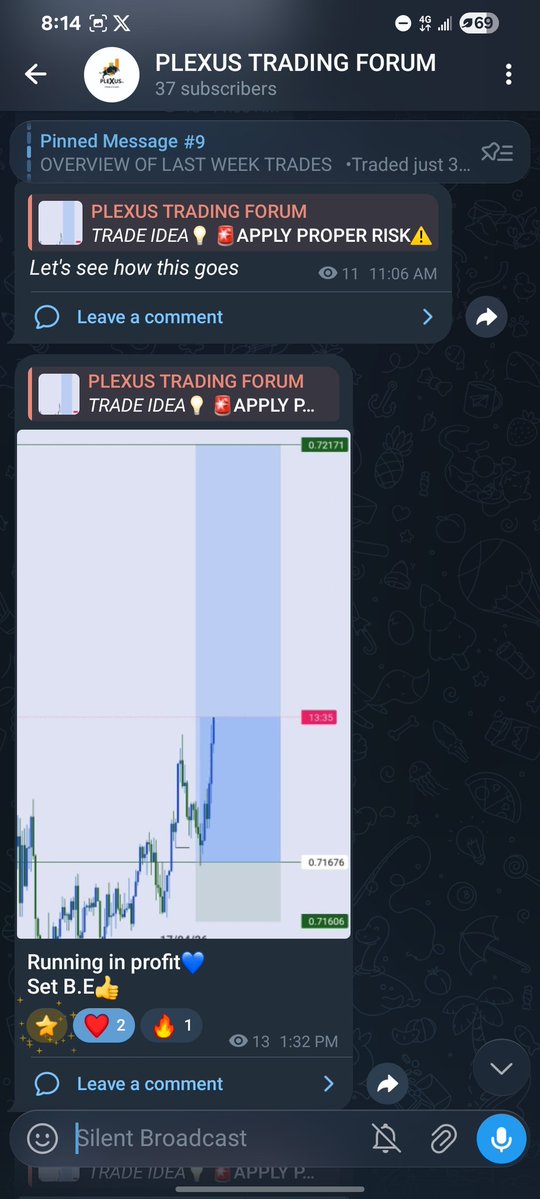 Da_Plexus tweet media