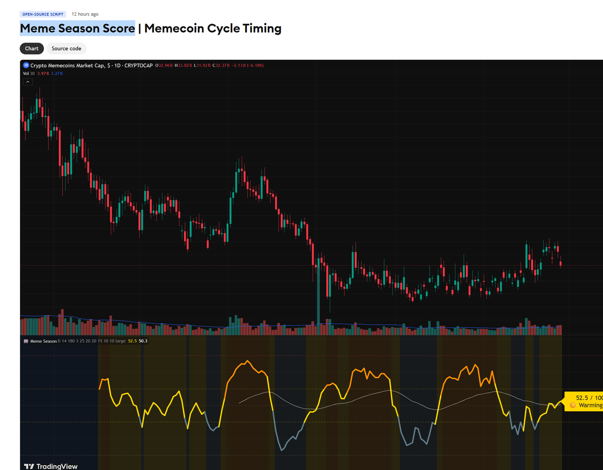 QuantofApple tweet media
