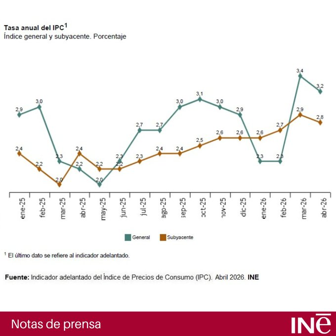 Pedro Gallego Gil tweet media