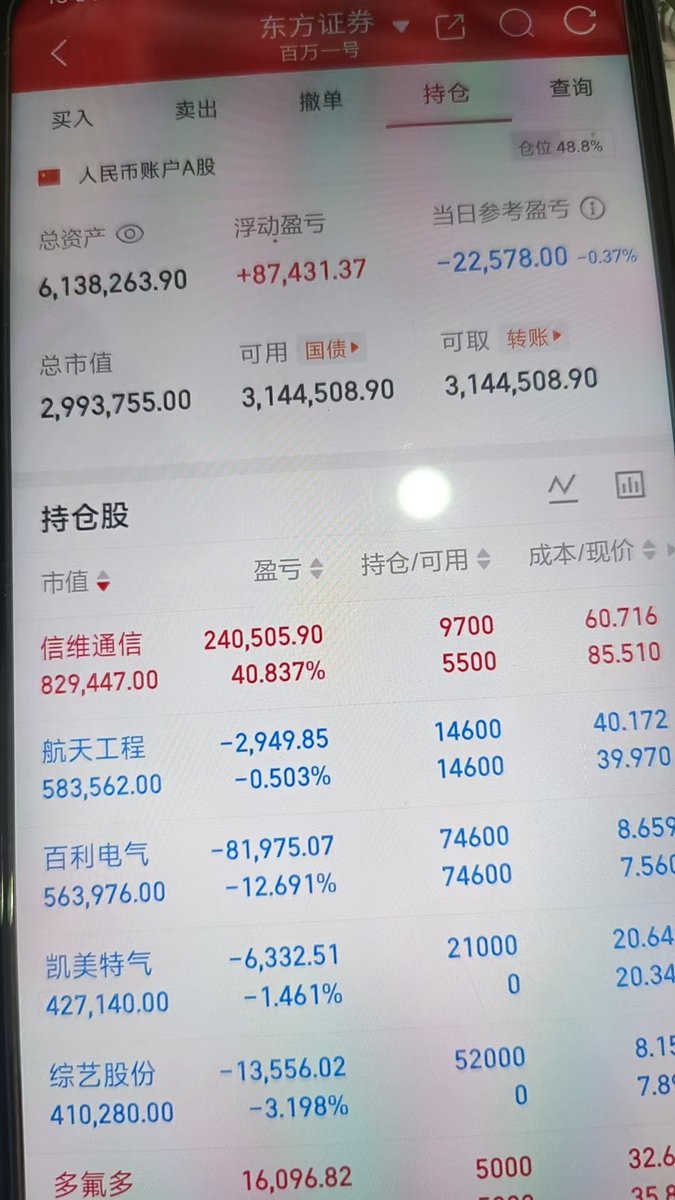 A股 小哥 (实盘记录) tweet media