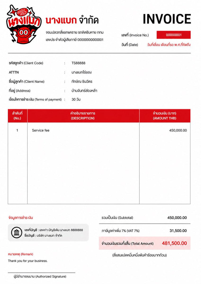 เสธ.ไร่ยอง มัมหมีน้องดีโน่ tweet media
