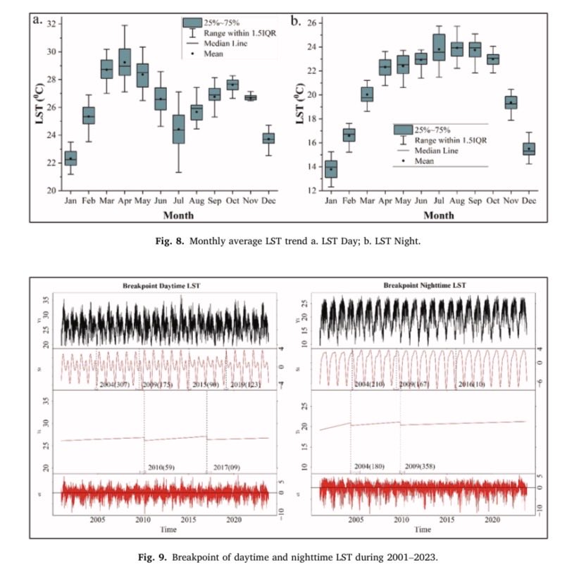 AKMSaifulIslam7's tweet photo. Happy to share our latest article on “Spatiotemporal trends and urban-climate interactions of land surface temperature dynamics across Bangladesh” published in Anthropocene, #Elsevier. https://t.co/0BhaH3XKAB https://t.co/5oT7zLv3yq