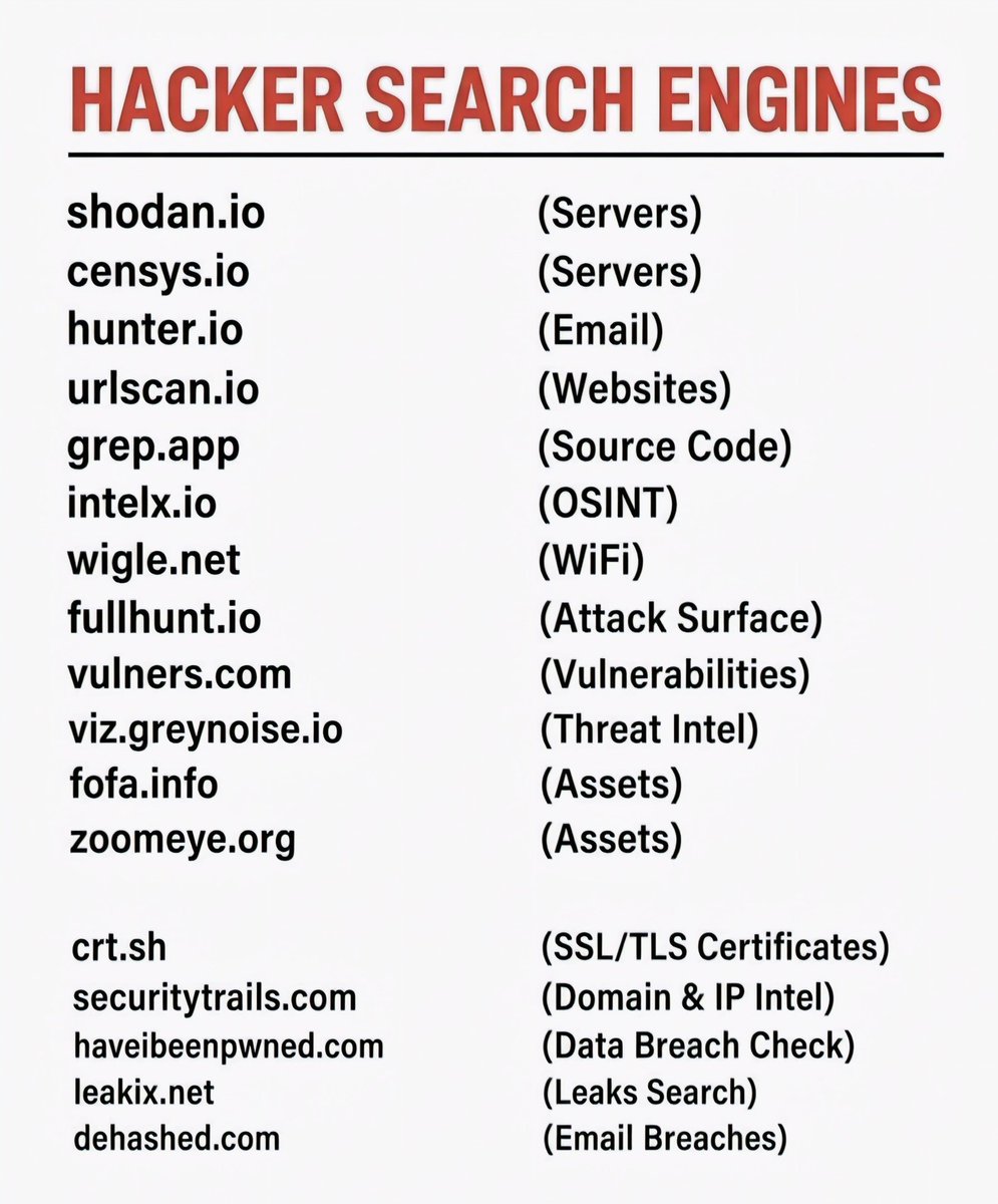 Vivek | Cybersecurity tweet media