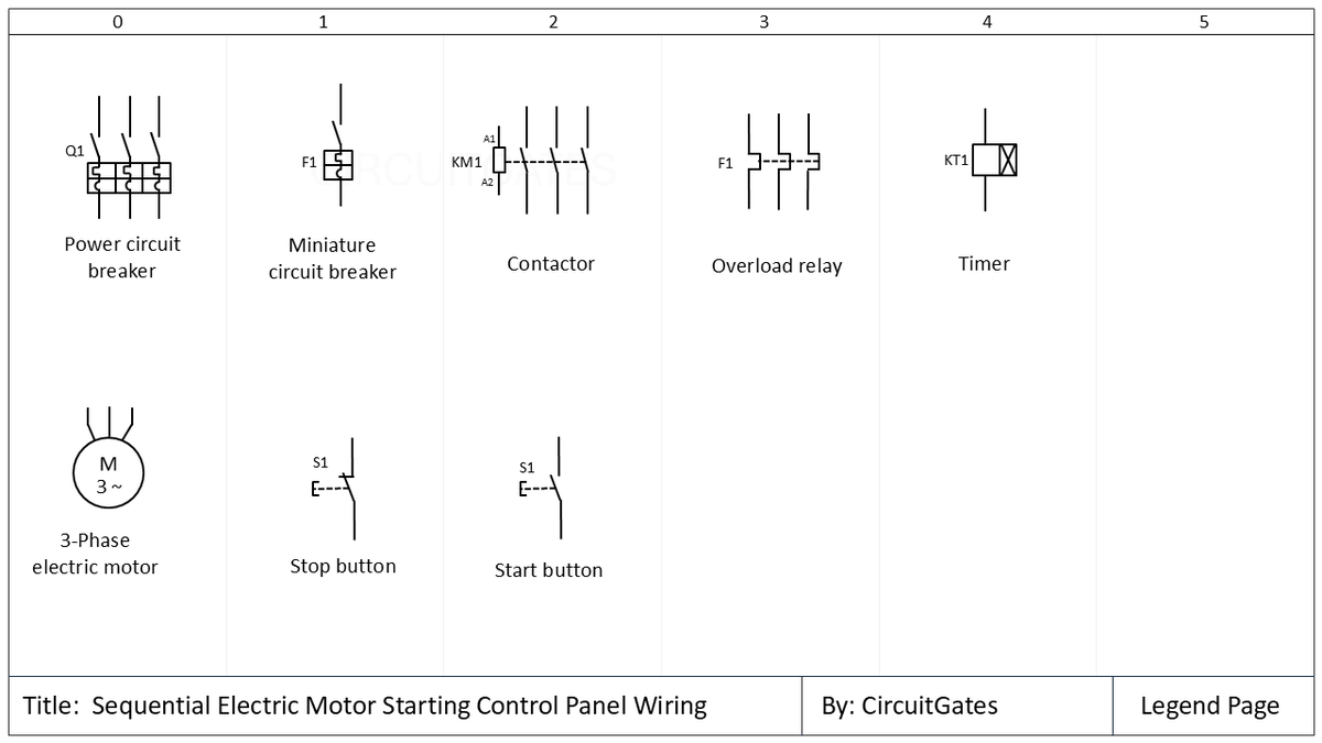 cctgates's tweet photo. Sequential electric motor starting wiring diagram
https://t.co/8tzW4quOJI https://t.co/Yl7Afjg7rA