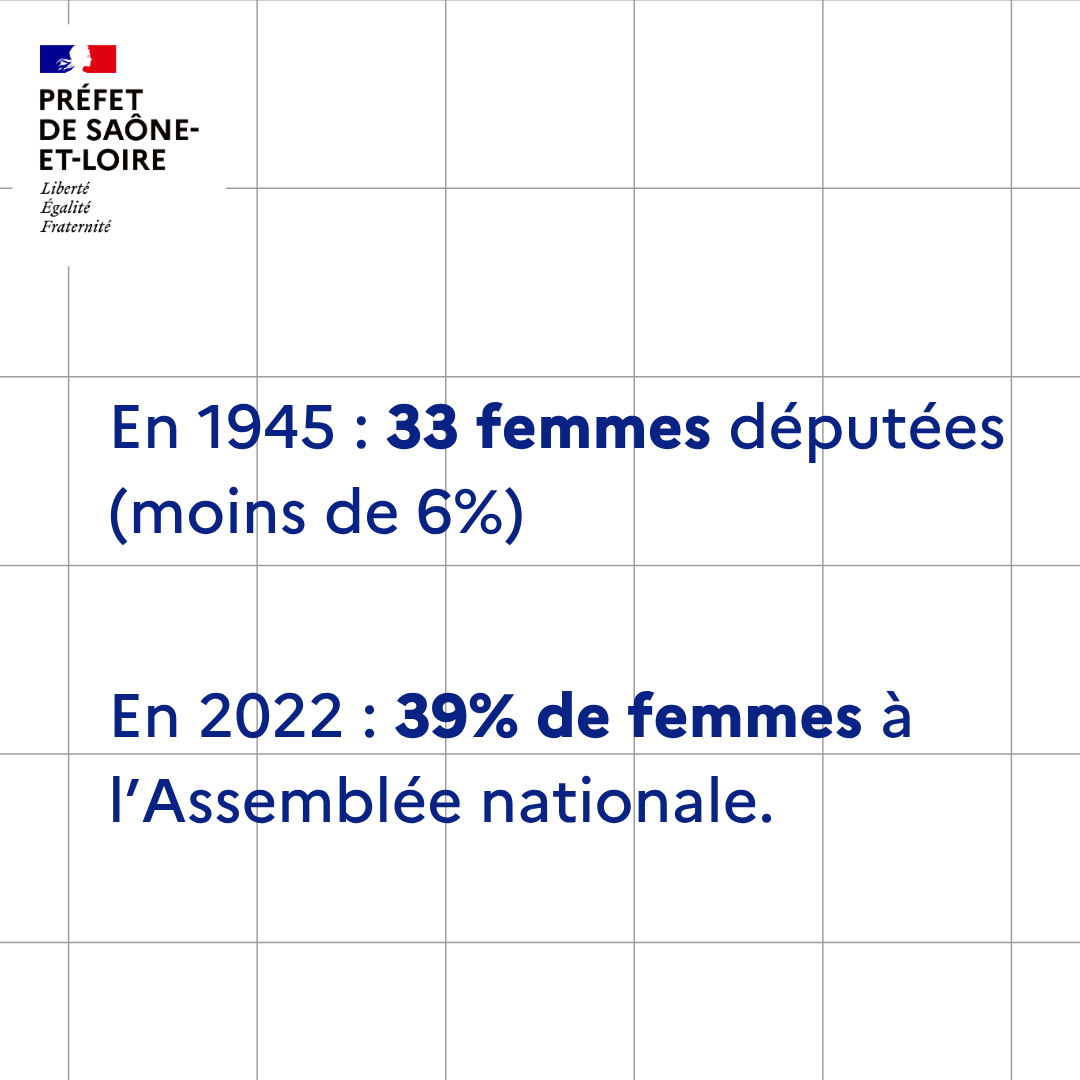 Préfet de Saône-et-Loire tweet media
