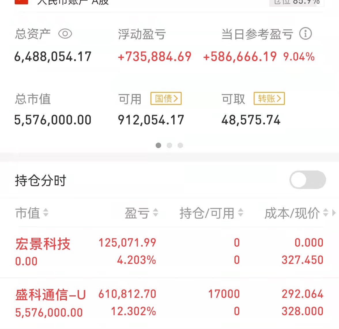窦伟只做超短 tweet media