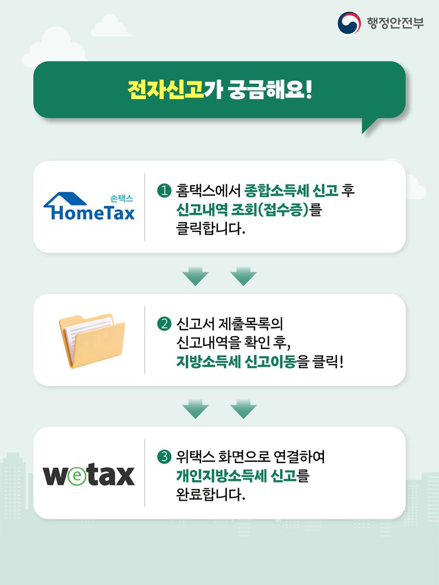 모두채움 안내문 납부 인정 관련 안내