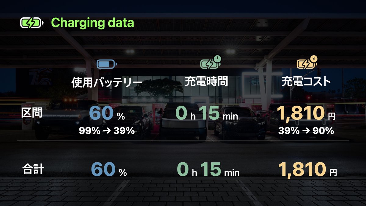 テス沼 / Tesnuma tweet media