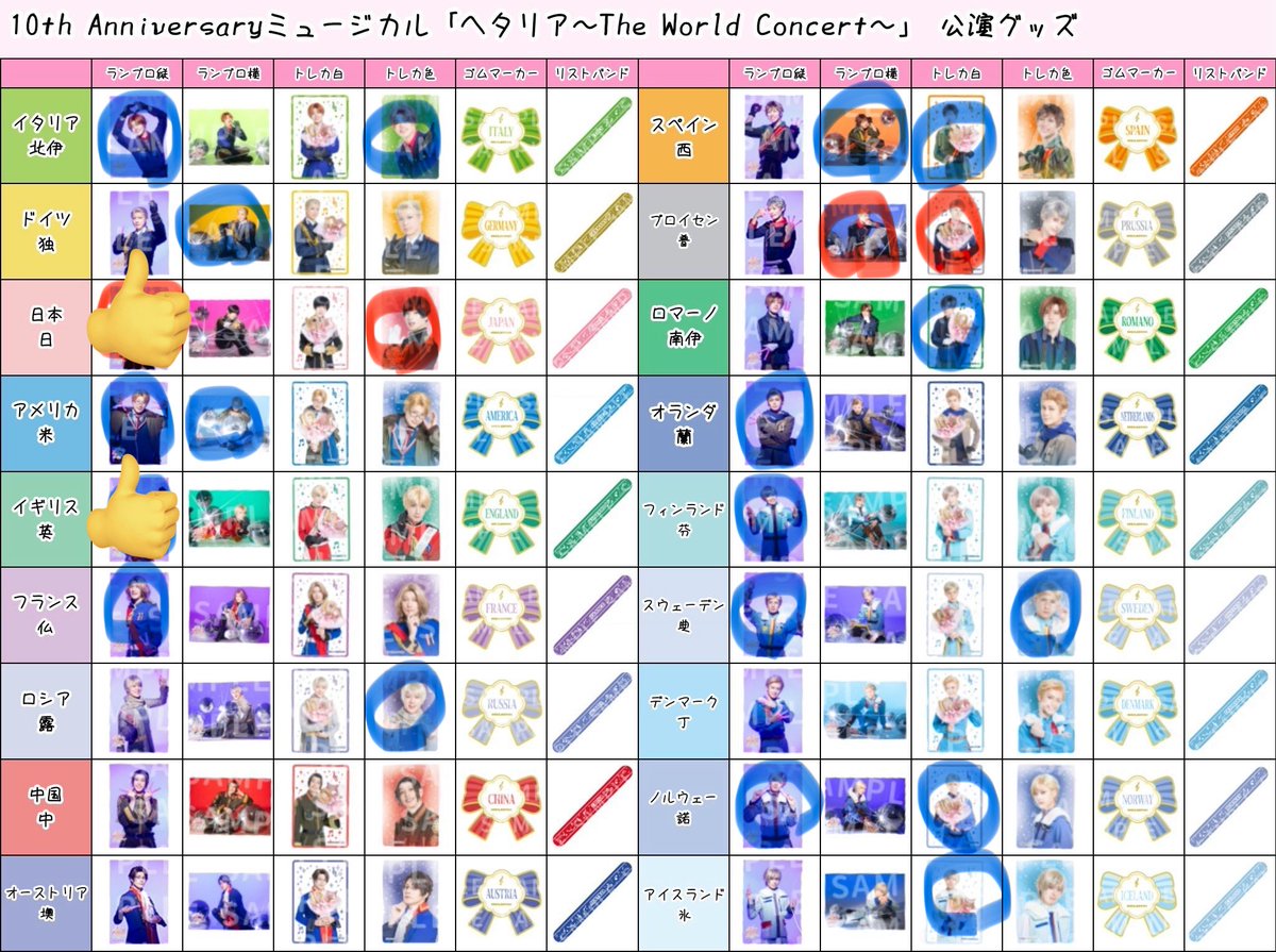 このは tweet media