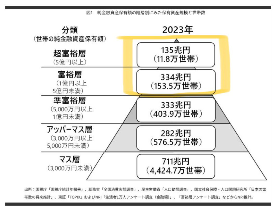 KenDaddy@FIRE練習中 tweet media