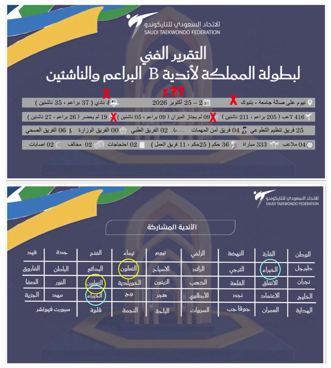 الناقد tweet media