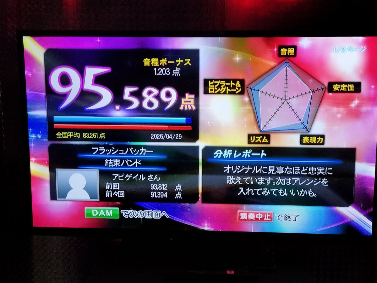 アビケイル tweet media