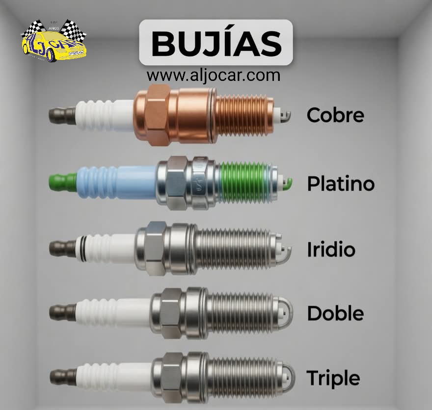 ALJOCARauto's tweet photo. Las bujías son el corazón del sistema de encendido 👉👉👉
https://t.co/pl6hx5GhX4
#Aljocar #leonesp #bujia #encendido #coche https://t.co/Asa9ynQLfA