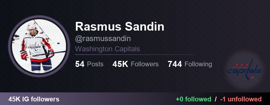 NHLFollowTrack's tweet image. 👉 rasmussandin (Rasmus Sandin) started following 0 and unfollowed 1:

❌ miaaaren (•Mia Aaren•)
🔗 instagram.com/miaaaren

#ALLCAPS #NHL