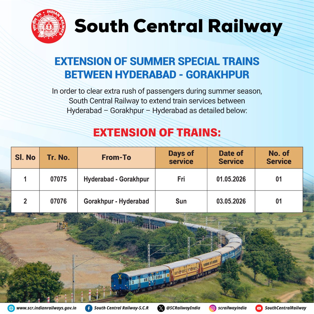 SCRailwayIndia's tweet image. 🚆 Plan your summer journey with ease!

South Central Railway announces the extension of Summer Special Trains between #Hyderabad and #Gorakhpur to manage the seasonal travel rush.

Travel smart, travel comfortable this summer! 🌞

#SouthCentralRailway #IndianRailways