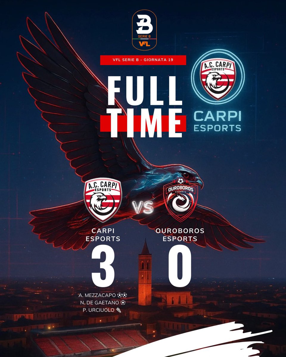 Carpi_Esports's tweet photo. ⚪ FULL TIME – 28/04 ⚪🔴

🏆 @VFL_Italy B
Carpi Esports 3 🆚 0 @ouresports ✅

🏆 @VPGItaly D
Carpi Esports 1 🆚 0 @Rebibbia_esport ✅

🏆 @LNDEsport1 eCup – Andata
Carpi Esports 0 🆚 4 @RealCasarea ❌

🏆 LND eCup – Ritorno
Real Casarea 0 🆚 1 Carpi Esports ✅ https://t.co/4rB93MgcDi