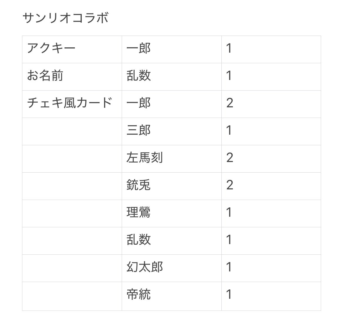 村田 tweet media