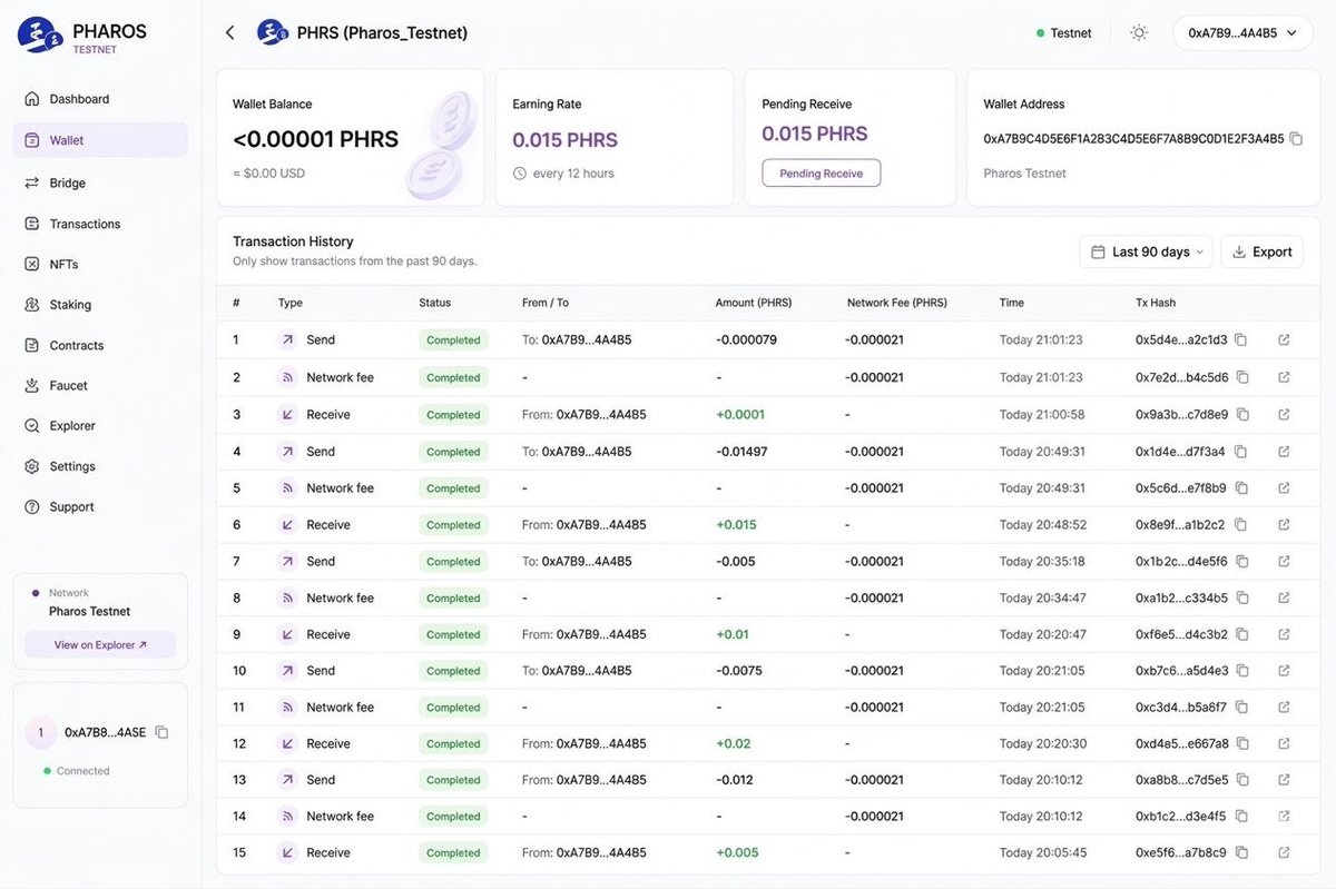 _chillmichael's tweet photo. @Kiwi_Nod @Top_nod @pharos_network @Kiwi_Nod 

 It's been a journey indeed:
• 400+ manual txs across 45+ days
• Stressed DP4 by bridging, swapping &amp; cycling LP during peak hours
• Onboarded 12+ people for chaotic, real human load
Locked in for the long haul.

$PROS: 0xc37b14829F79dAfDa1f4124F5636D0af0b6BB110 https://t.co/tnGD0Ec0Qy