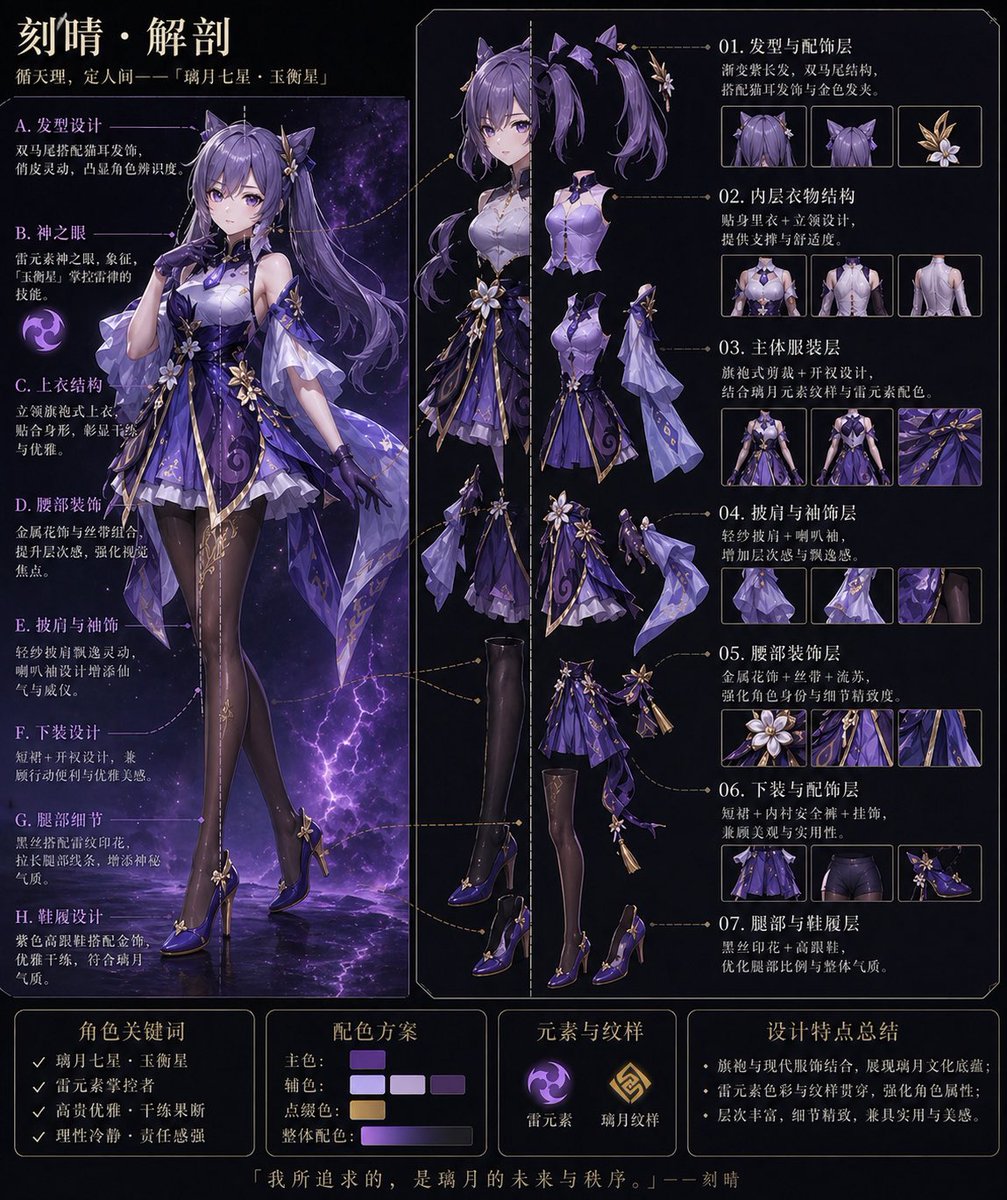 dcw010's tweet photo. KE QING，Generated by GPT！ https://t.co/ciuUiJvhSg