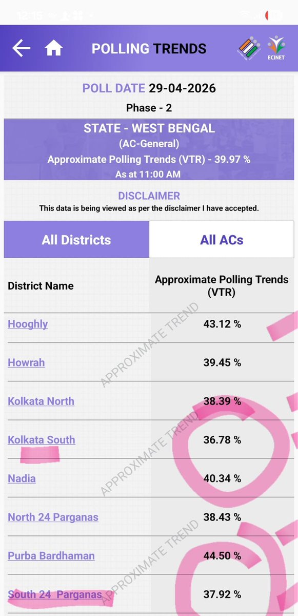 Pratim Ranjan Bose tweet media