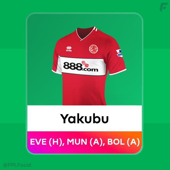 FPL Focal tweet media