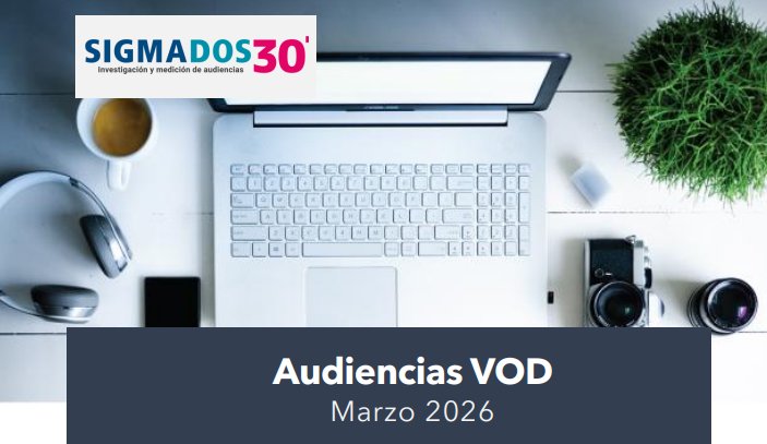 SigmaDos30 tweet media