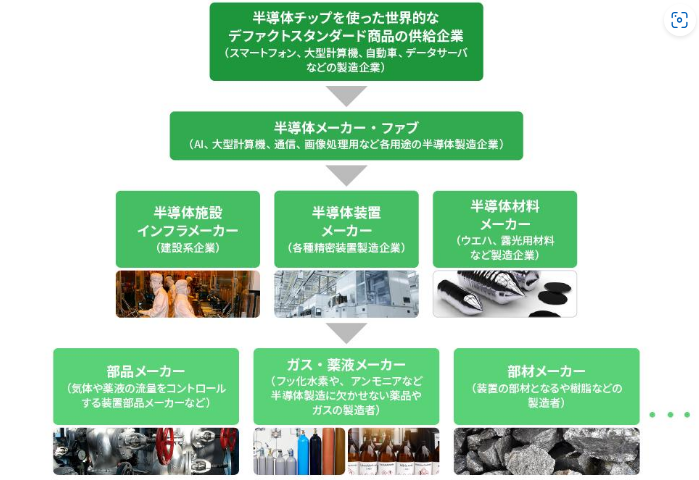 ショートウルフ🐺 | 日本株の『罠』を暴く tweet media