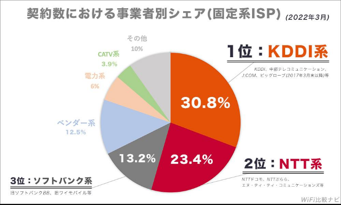 ショートウルフ🐺 | 日本株の『罠』を暴く tweet media