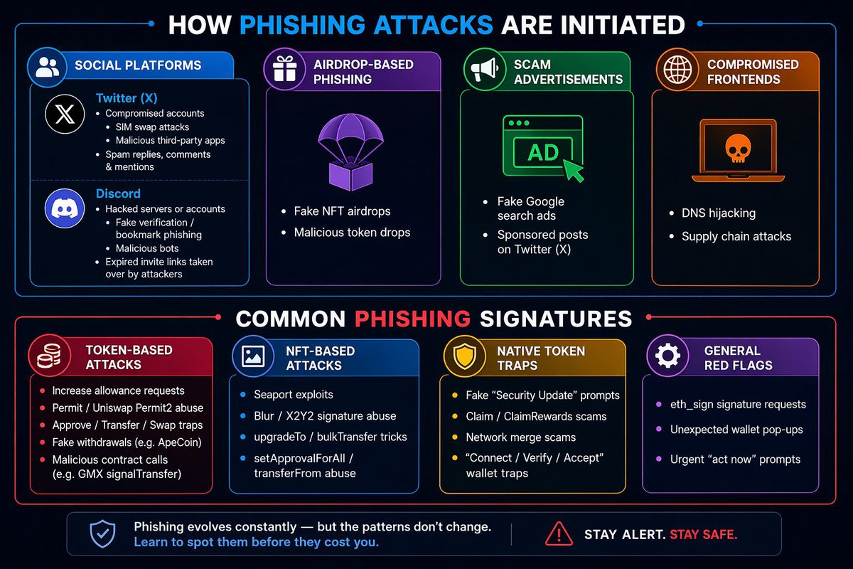 Ray cipherforge tweet media