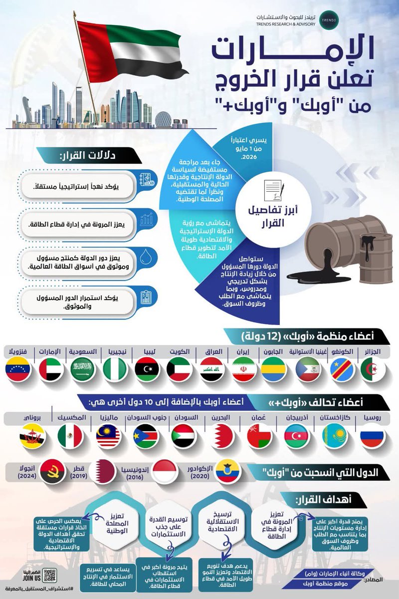 Abu-Saud tweet media