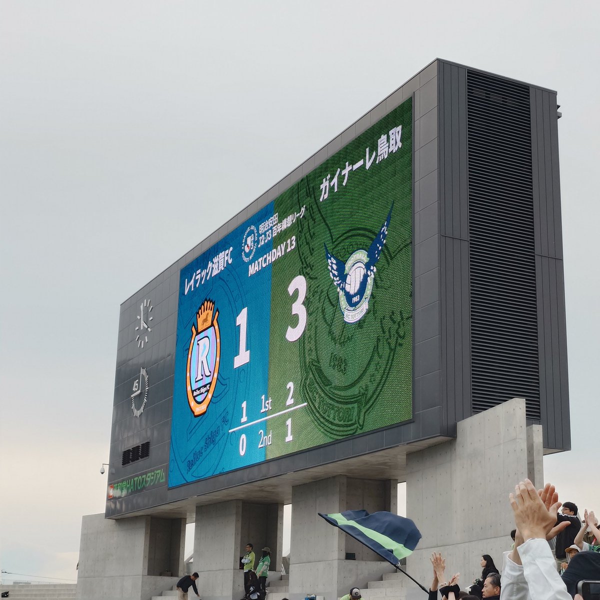 Harusameman_jp's tweet photo. 今シーズン初現地参戦で勝利を見届けました。
これから安全運転で帰米して、次は3日後のホーム戦でチームを後押しします！

#鳥取サポ滋賀遠征 https://t.co/cSdkUk3f5t