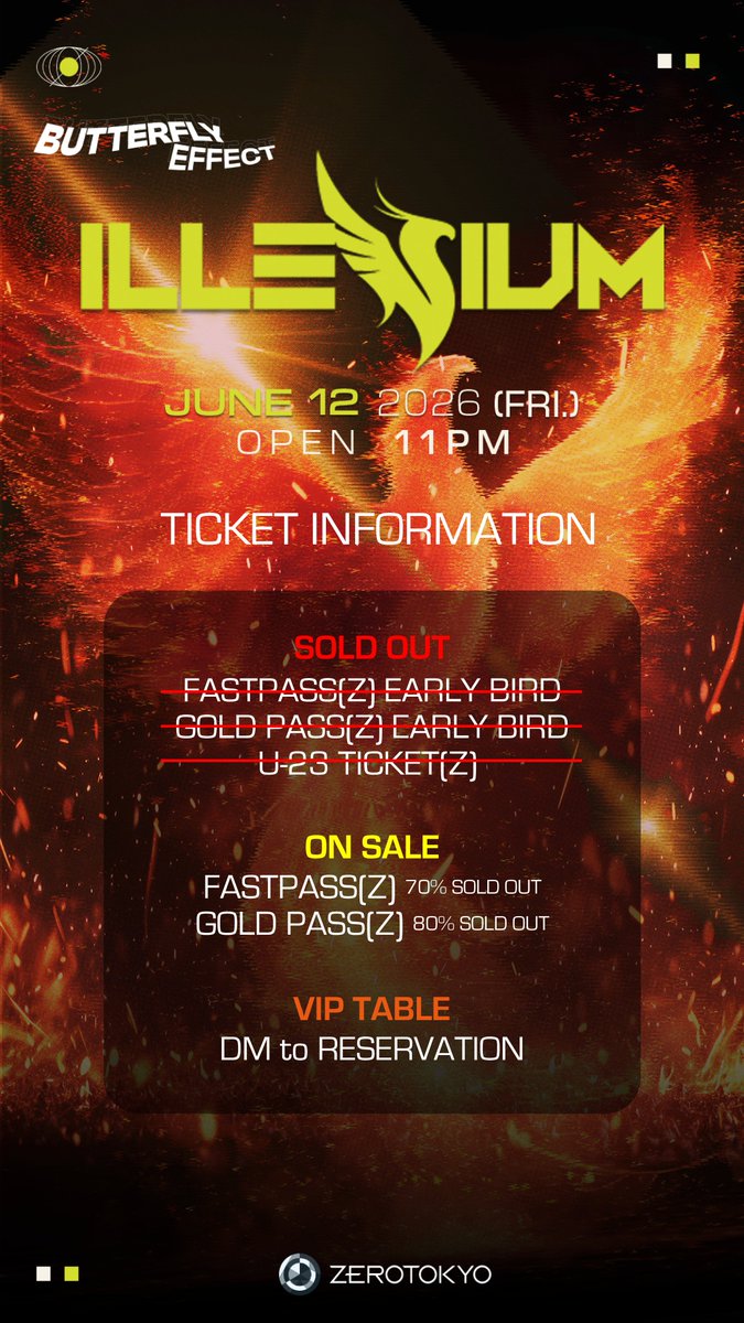 Butterfly Effect@ZEROTOKYO tweet media