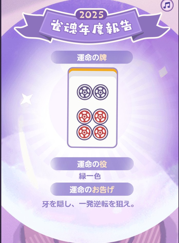 シオりん tweet media