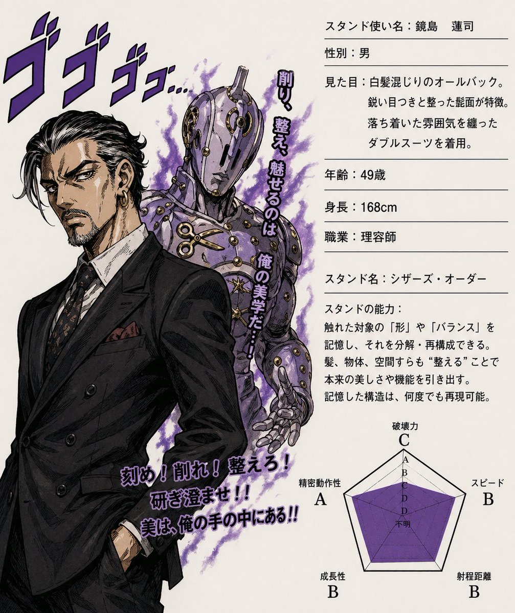 muu3jp's tweet photo. GPTに指示出してジョジョ風イラストのやつやってみたらイケオジになったw https://t.co/EeSEEflcTp