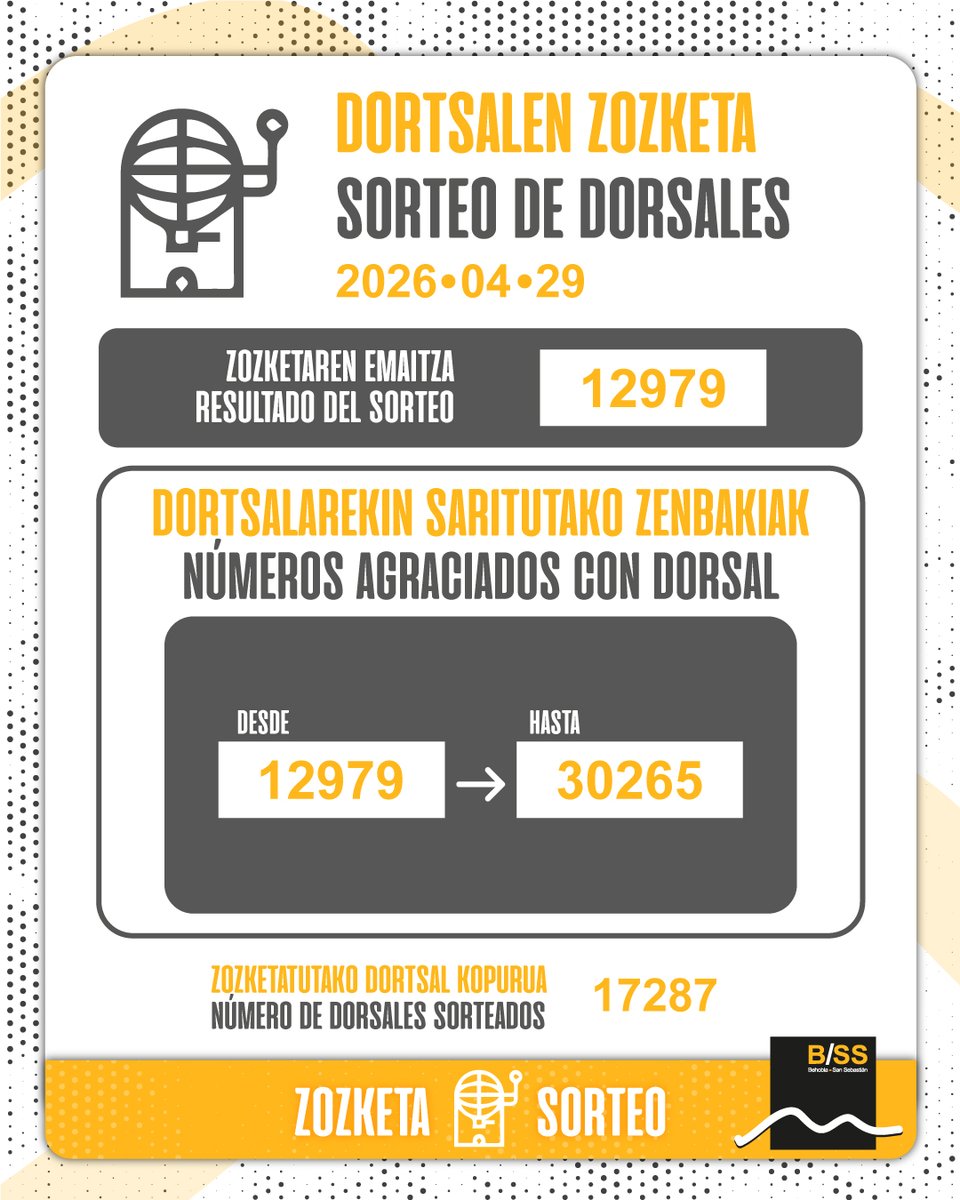 BSS_Fortuna's tweet photo. Behobia - San Sebastián🖤💛
Hoy a las 9:00h se ha realizado el sorteo ante el notario D. José Carlos Arnedo Ruiz en su notaria de San Sebastián.

▶️Resultado: 12979

Los nº de registro entre el ✅12979 y 30265, ambos inclusive, son los registros agraciados para obtener el dorsal. https://t.co/JVjeXZir7Z