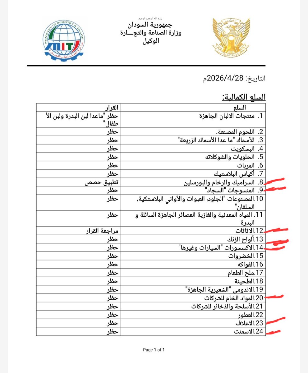 nerinegroup tweet media