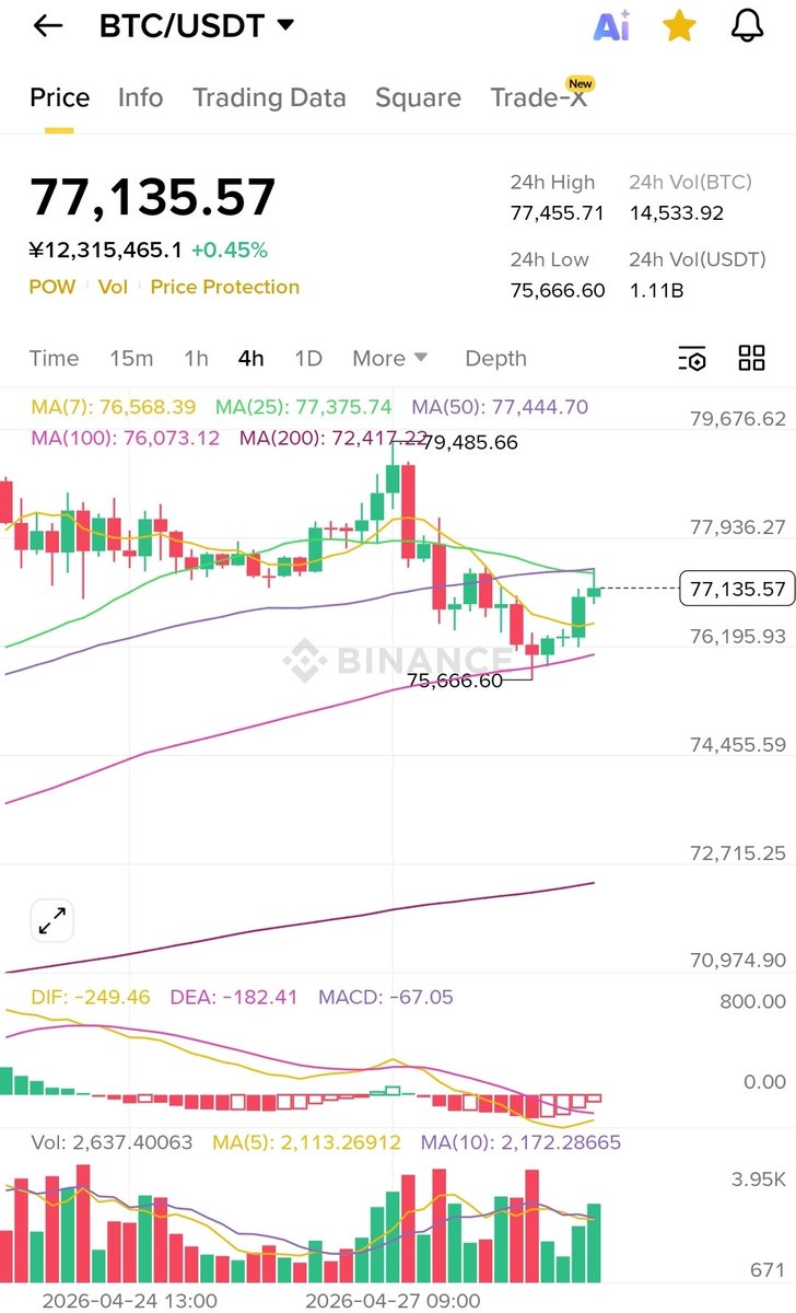 かにめし tweet media