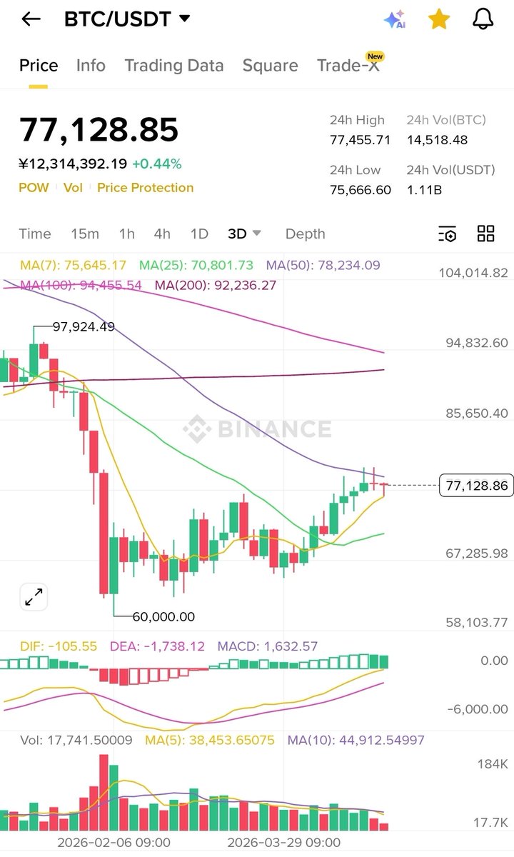 かにめし tweet media