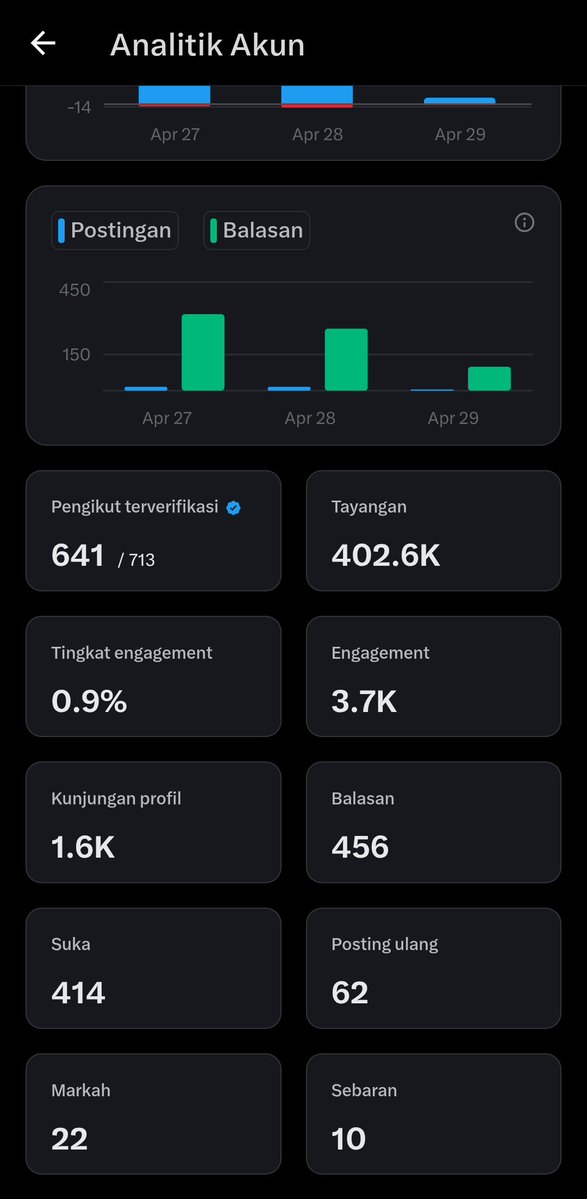 Fanatik Ball tweet media