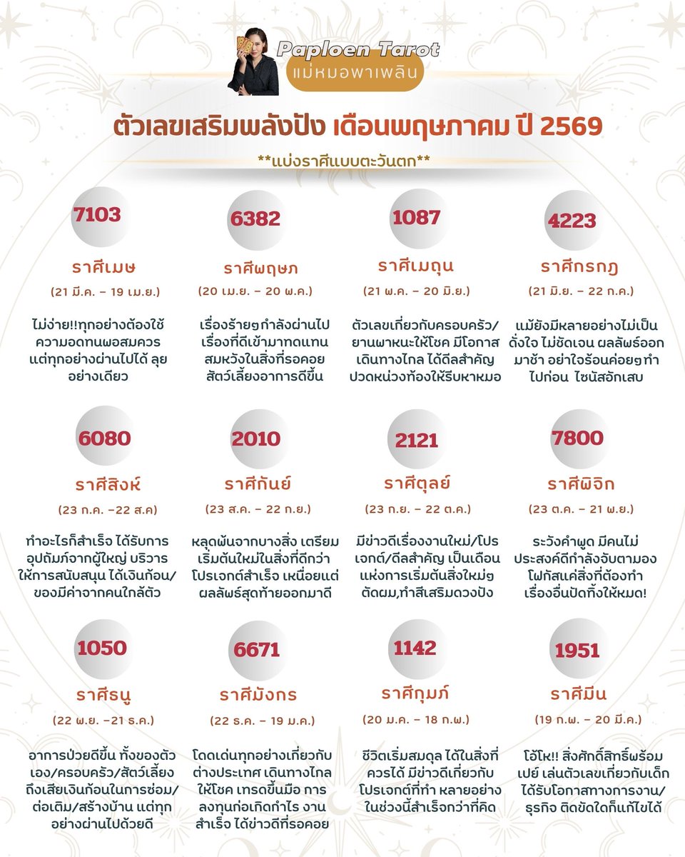 Paploen Tarot tweet media