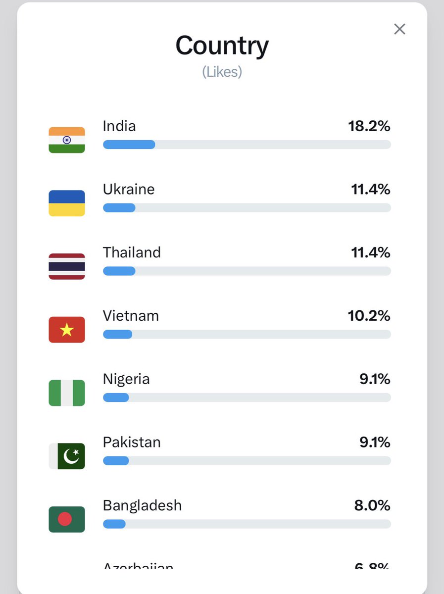 Nem 🩵 tweet media
