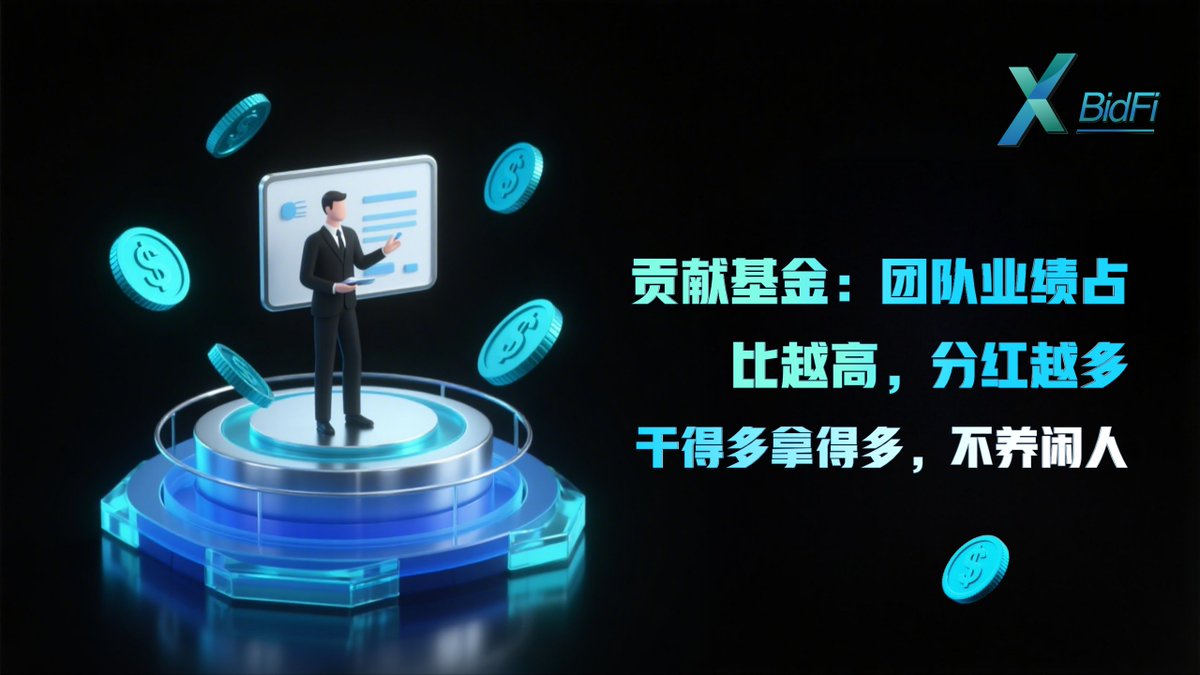 GX_BidFi's tweet image. 🎁 经纪商的贡献基金分红

按你团队中拍业绩，占全网该等级经纪商业绩的比例加权。

假设其他经纪商不干活，只有你带团队，那整个贡献基金池都是你的。

这不是画饼，这是机制。

干得多，拿得多。
#BidFi #BrokerRewards #TeamPerformance #ContributionFund #DeFi #Web3