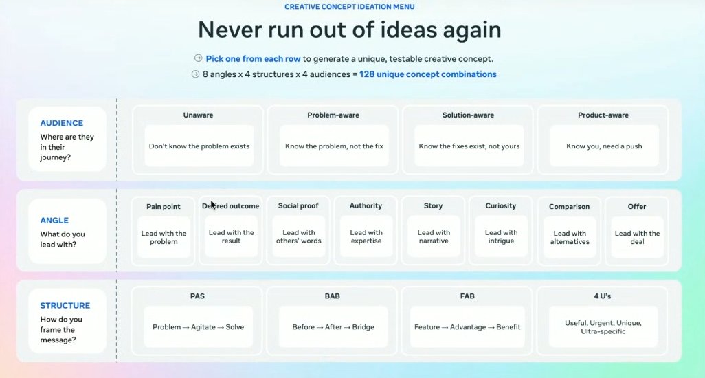 KanishDigital's tweet photo. From Meta on Videos https://t.co/oDIeQY5EAm