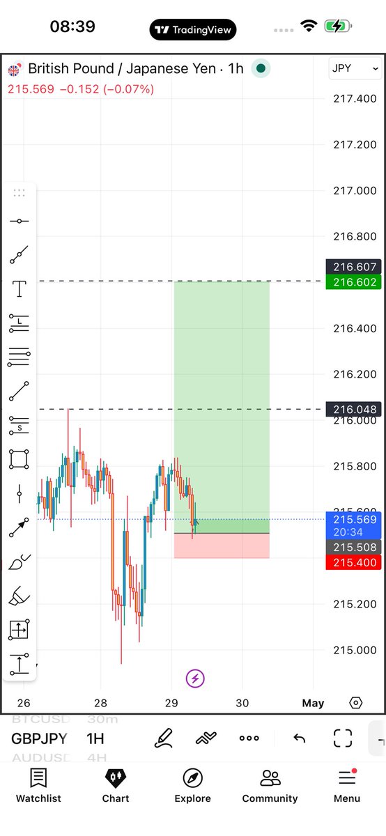 Ojiako kenechukwu tweet media