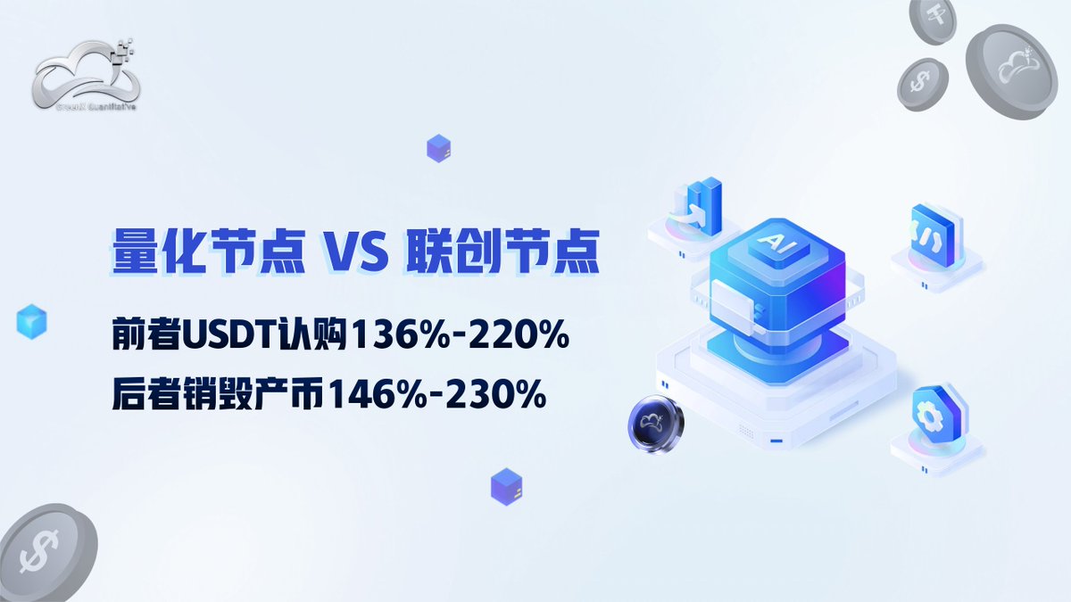 GreenX 量化 tweet media