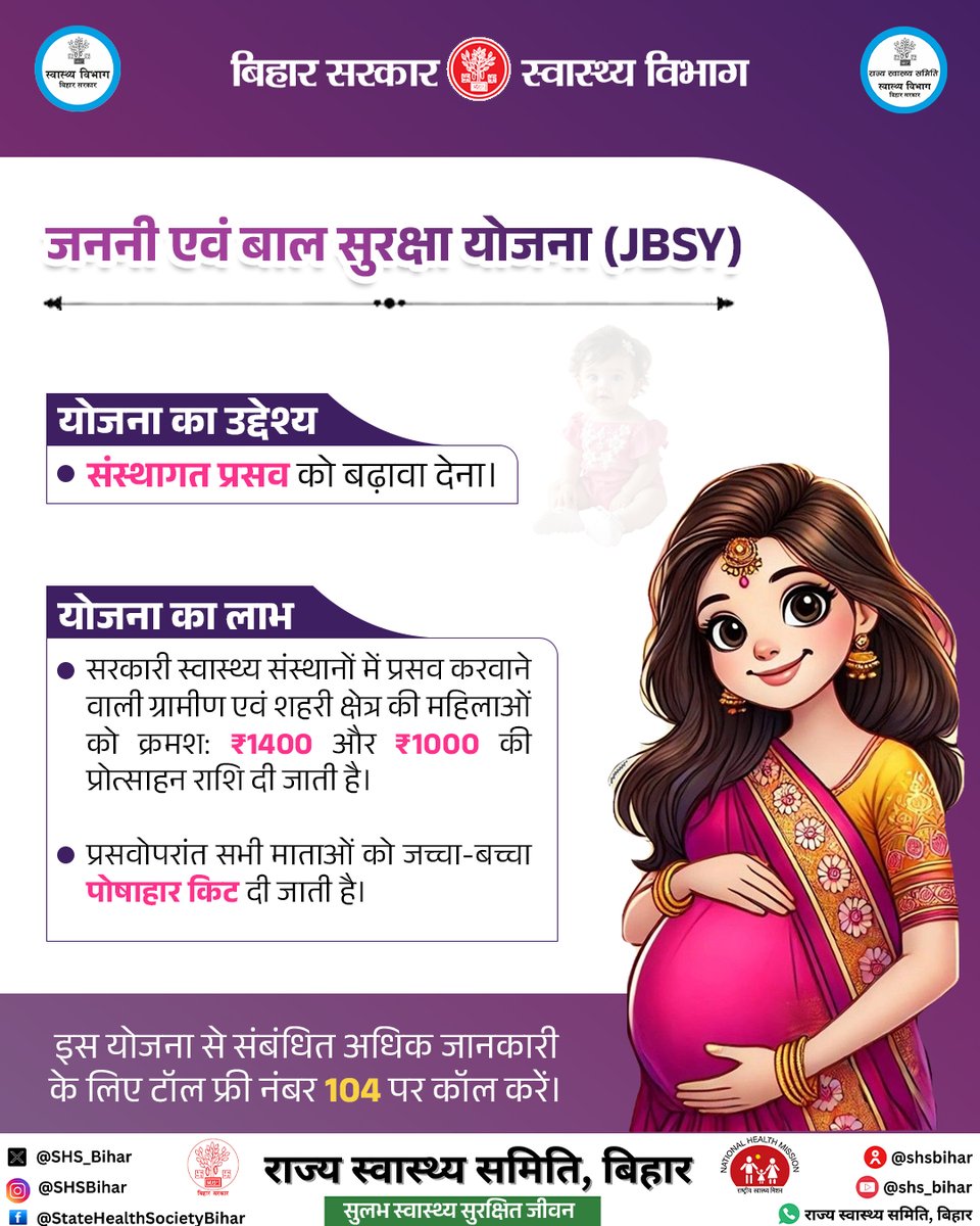 SHSB_Bihar's tweet photo. जननी एवं बाल सुरक्षा योजना के तहत संस्थागत प्रसव की सुरक्षित व्यवस्था एवं प्रोत्साहन राशि का लाभ।
#BiharHealth #BiharHealthDept #HealthForAll #ChildHealth #WomenHealth #ChildProtectionScheme #institutionaldelivery @MoHFW_INDIA @BiharHealthDept @IPRDBihar https://t.co/1V9C2eNVKF