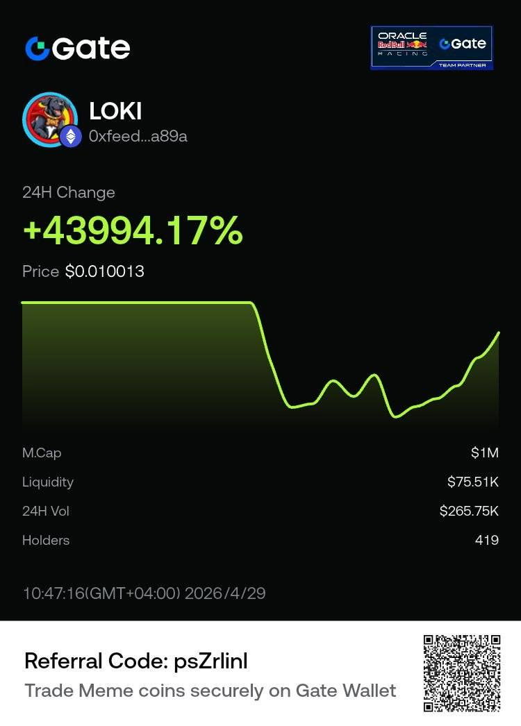And $LOKI is now listed on Gate.io wallet!
You can now trade $LOKI on the gate.ai app under the web 3 wallet section ✅