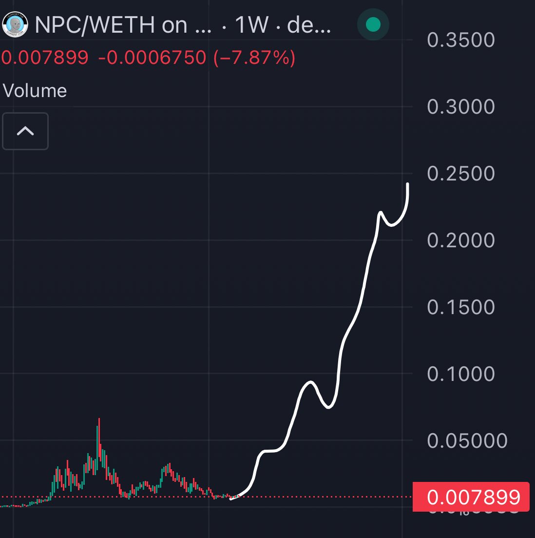 Rockefeller tweet media