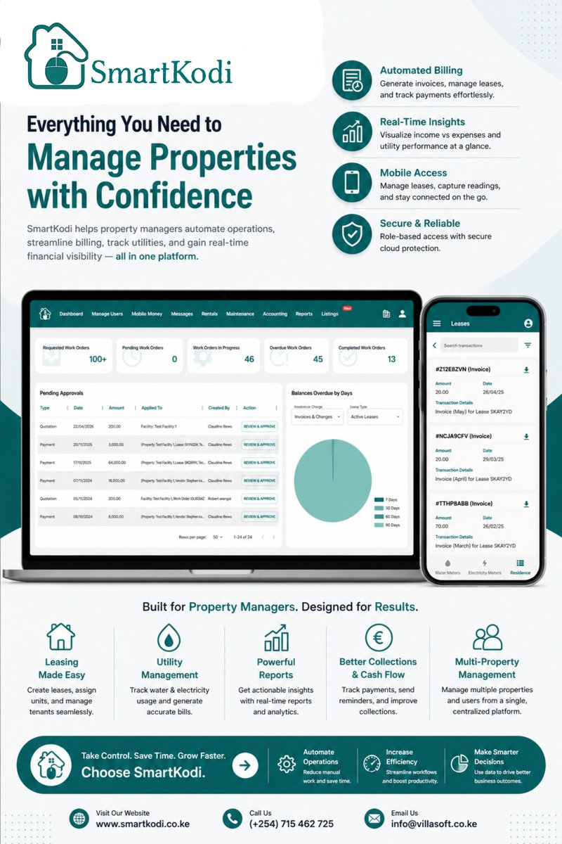SmartKodi_Ke's tweet photo. What’s your biggest property management challenge?

A. Tracking payments
B. Managing tenants
C. Utility billing
D. Reporting & insights

With SmartKodi, you don’t have to choose, we solve all of them.

Let’s simplify your workflow.

📧 info@villasoft.co.ke

📞 (+254) 715 462 725

#PropertyManagement #Poll #SmartKodi #RealEstateTech